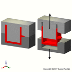钣金加工相关工艺-压铸工艺知识的详细介绍-中山重庆辉煌美容护肤产品有限公司-重庆辉煌美容护肤产品有限公司