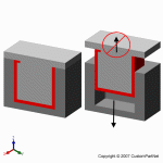 钣金加工相关工艺-压铸工艺知识的详细介绍-中山重庆辉煌美容护肤产品有限公司-重庆辉煌美容护肤产品有限公司