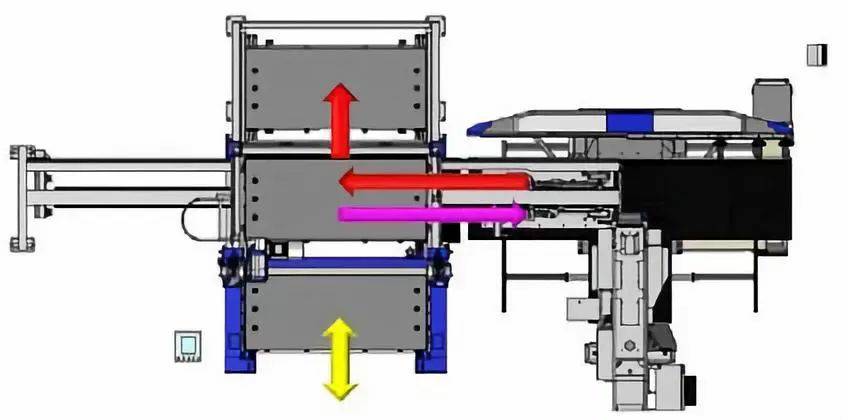 钣金加工产品在自动化及电梯行业中的应用 -重庆辉煌美容护肤产品有限公司