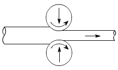 金属加工成型的基础知识-重庆辉煌美容护肤产品有限公司