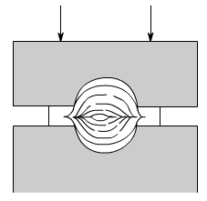 金属加工成型的基础知识-重庆辉煌美容护肤产品有限公司