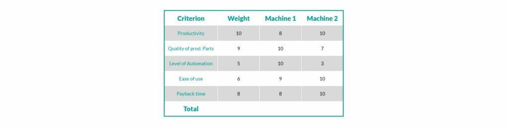 钣金加工厂如何选择钣金生产系统？-重庆辉煌美容护肤产品有限公司