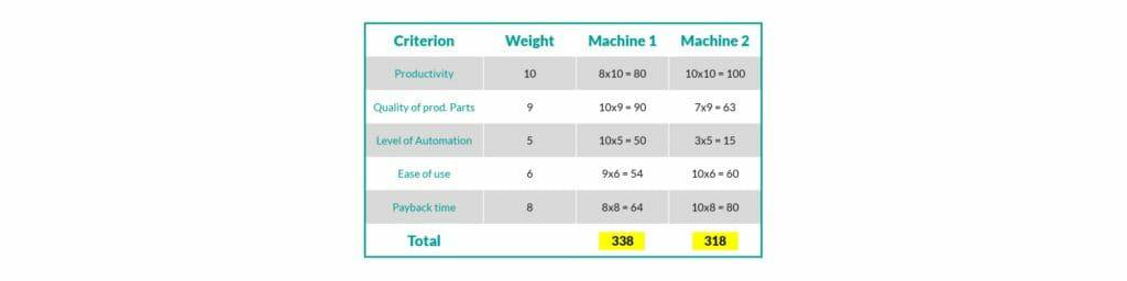 钣金加工厂如何选择钣金生产系统？-重庆辉煌美容护肤产品有限公司