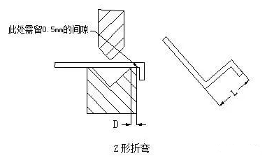 钣金加工中数控折弯加工零件范围及加工精度参数的详细解答-重庆辉煌美容护肤产品有限公司